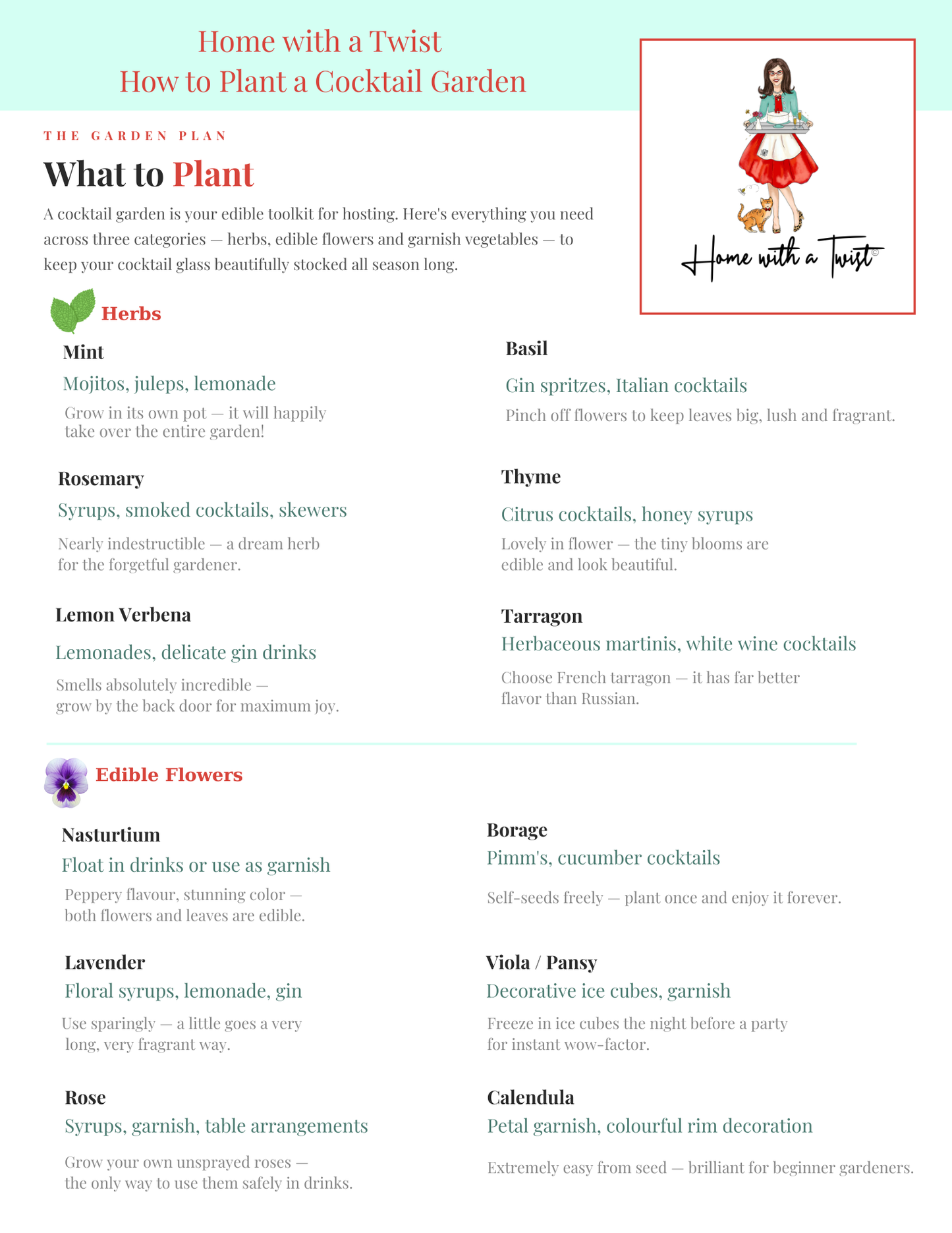 How to Plant a Cocktail Garden - Free Guide